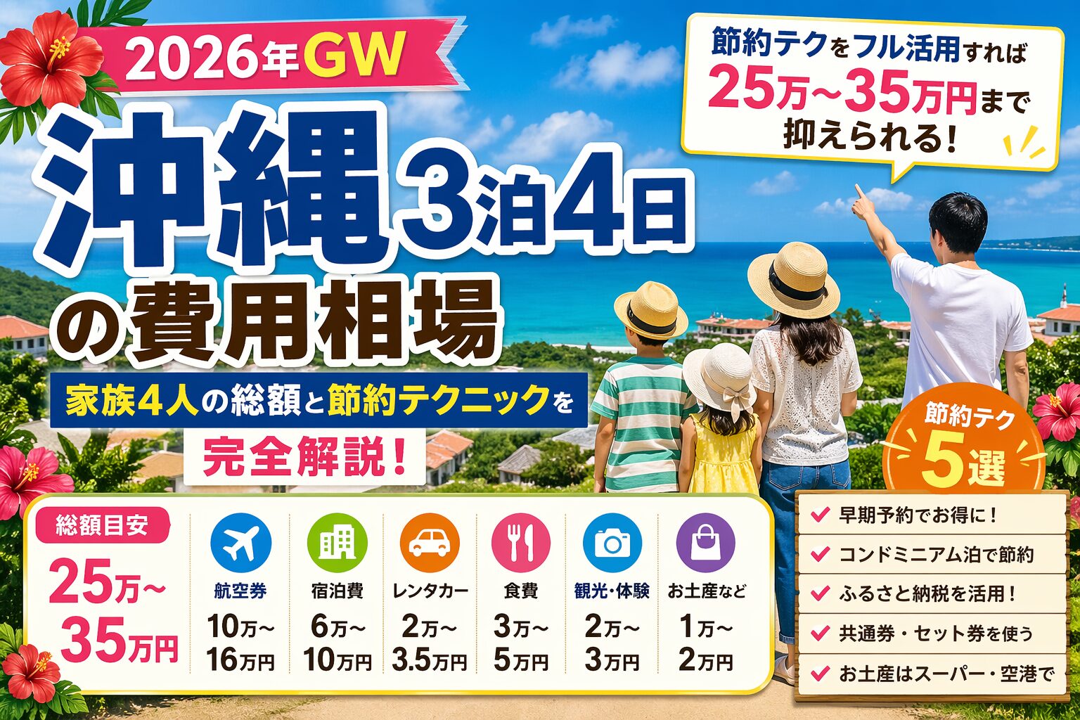 2026年GWの沖縄3泊4日家族旅行費用相場｜家族4人で25万〜35万円に抑える節約テクニック5選を紹介するアイキャッチ画像