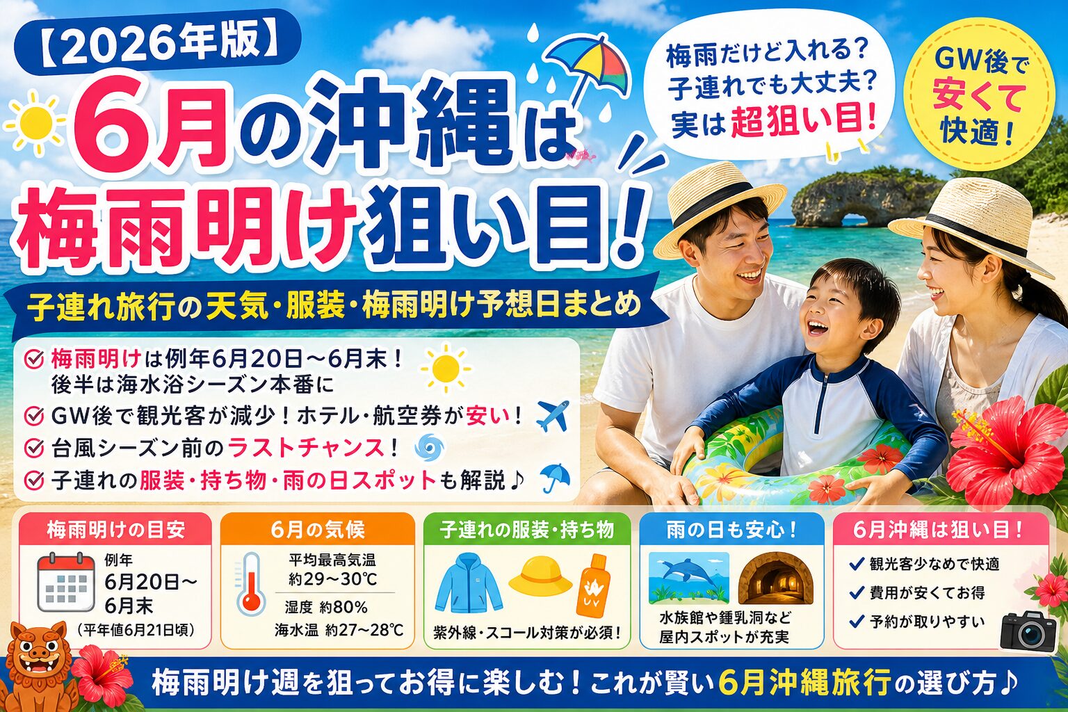 沖縄の海をバックに浮き輪を抱えて笑顔の親子3人。6月の沖縄子連れ旅行ガイド（梅雨明け予想日・天気・服装・持ち物・雨の日スポット）の記事アイキャッチ