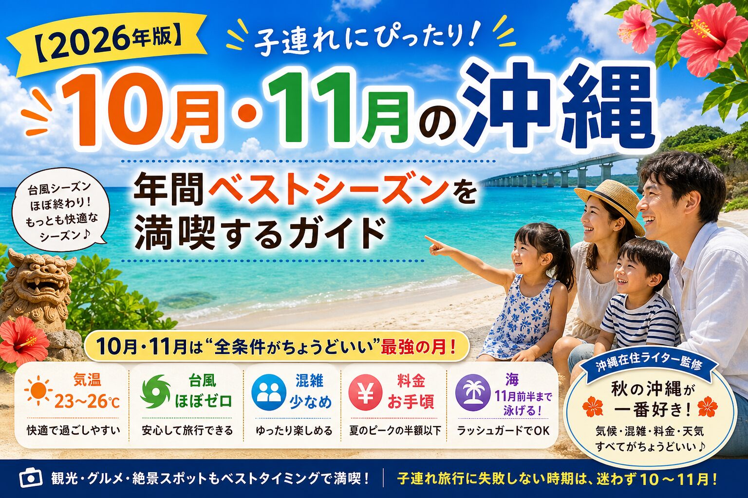 沖縄の海をバックに笑顔で景色を眺める家族4人。10月・11月の沖縄子連れ旅行ガイド（年間ベストシーズン・気候・混雑・料金）の記事アイキャッチ