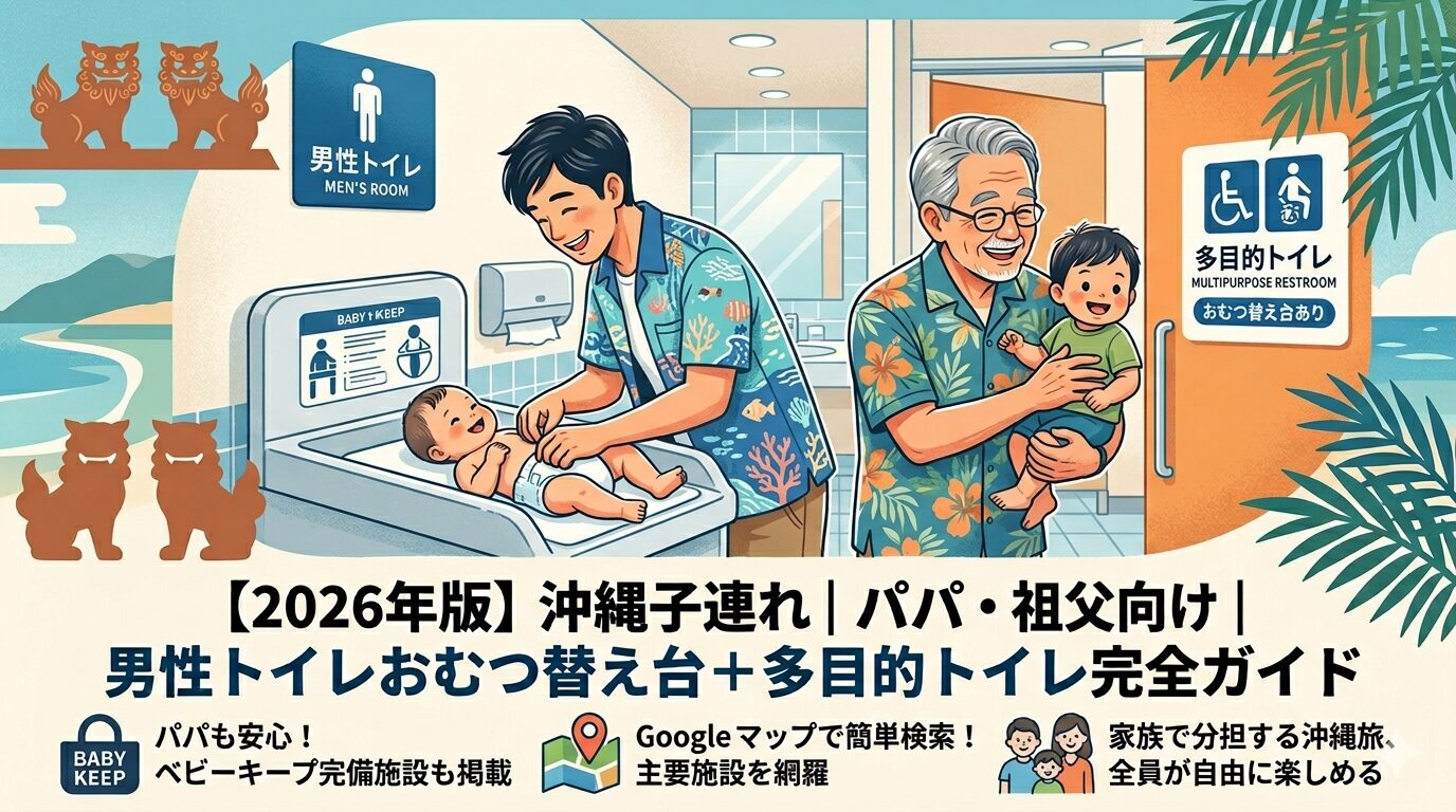沖縄子連れ旅行でパパや祖父が安心して使える、男性トイレおむつ替え台・多目的トイレ・ベビーキープ設置施設の完全ガイド紹介ビジュアル。Googleマップ検索術や家族で分担する沖縄旅のコツを、父子・祖父孫のイラストで表現。