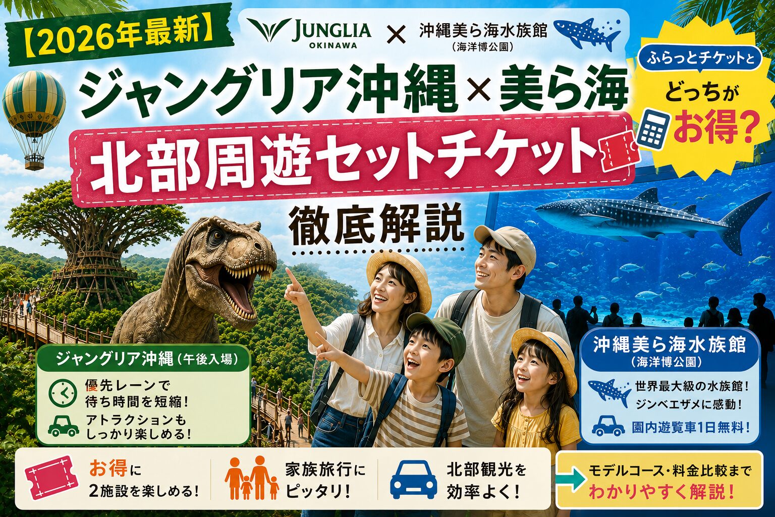 ジャングリア沖縄×沖縄美ら海水族館「北部周遊セットチケット」徹底解説のアイキャッチ画像。恐竜のいるジャングリアと、ジンベエザメが泳ぐ美ら海水族館を背景に、家族4人が楽しそうに見上げるイラスト。優先レーン入場や遊覧車1日無料の特典、夏限定ふらっとチケットとの料金比較、子連れ向けモデルコースを紹介。