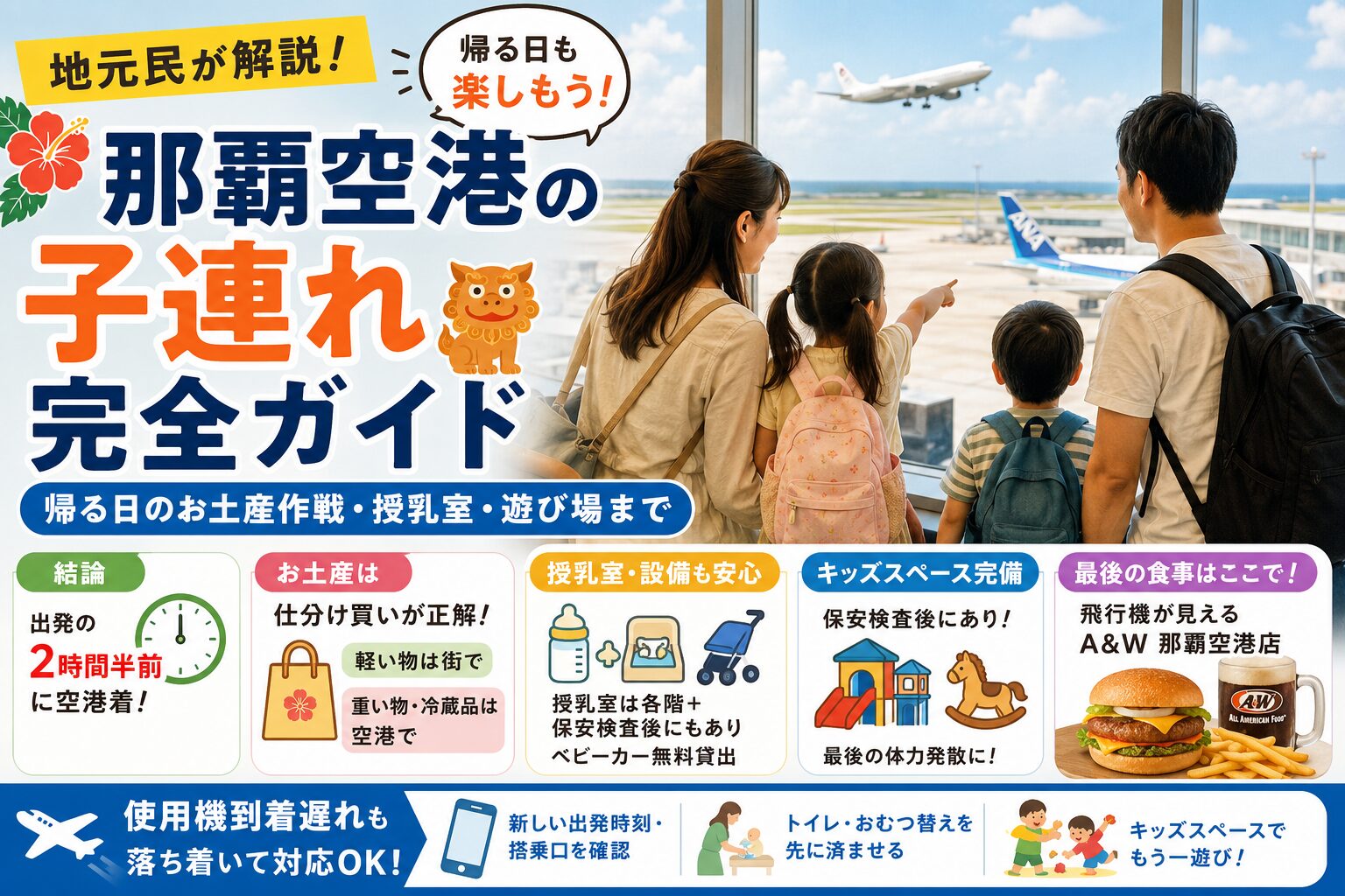 那覇空港の子連れ完全ガイドのアイキャッチ画像。帰る日は出発2時間半前に空港着、お土産の仕分け買い、授乳室・キッズスペース、飛行機が見えるA&W那覇空港店、使用機到着遅れの対応まで地元民が解説