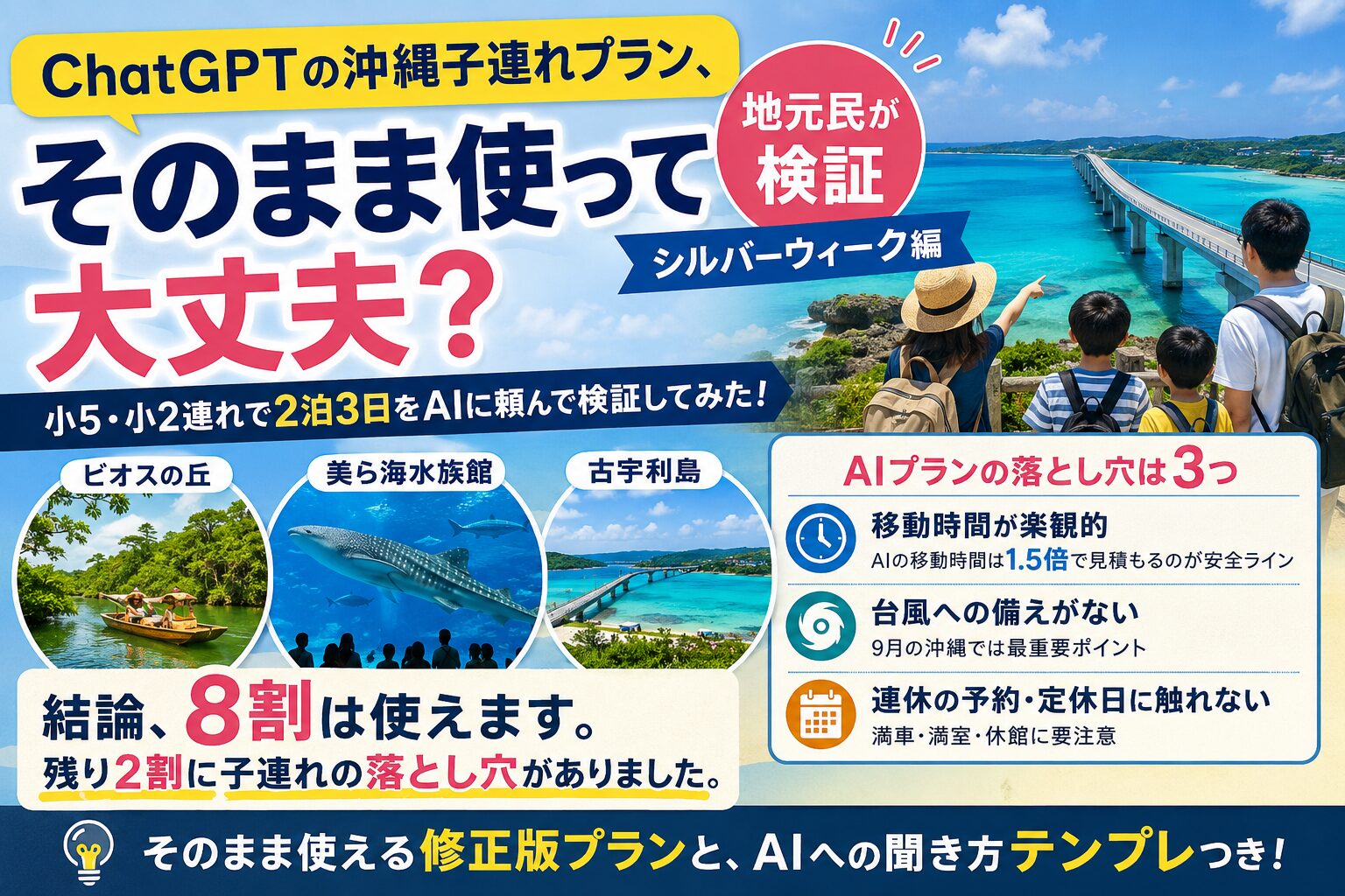 ChatGPTの沖縄子連れプランを地元民が検証した記事のアイキャッチ。古宇利大橋を望む家族のイラストと「結論8割使える・落とし穴3つ」の要点