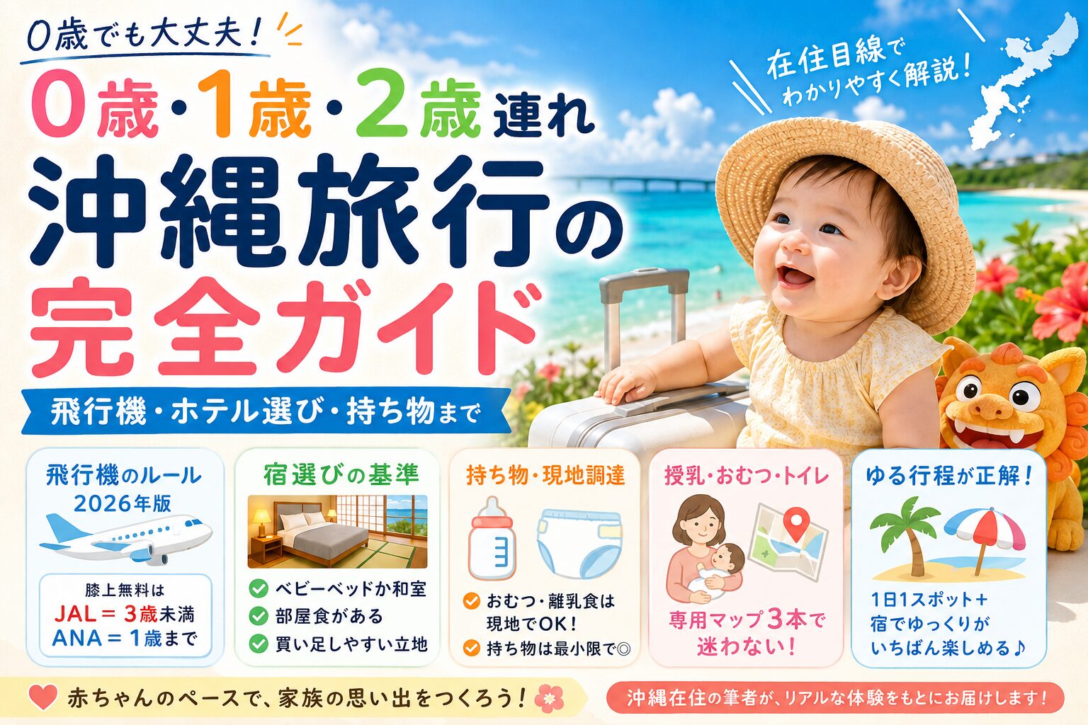 0歳・1歳・2歳連れ沖縄旅行の完全ガイドのアイキャッチ。ビーチを背景に赤ちゃんとスーツケース、飛行機・宿選び・持ち物のポイントをまとめたバナー