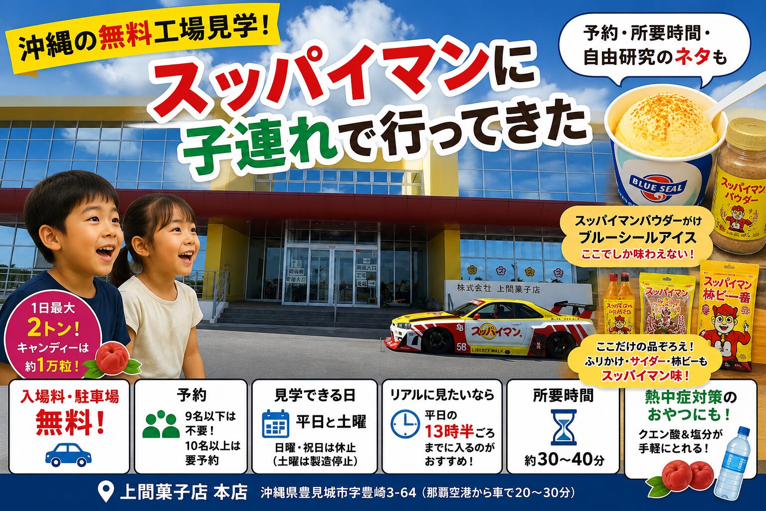 沖縄の無料工場見学スッパイマン(上間菓子店本店)の案内。入場料無料・9名以下は予約不要・平日と土曜見学可・所要30〜40分などの情報とブルーシールアイスの写真