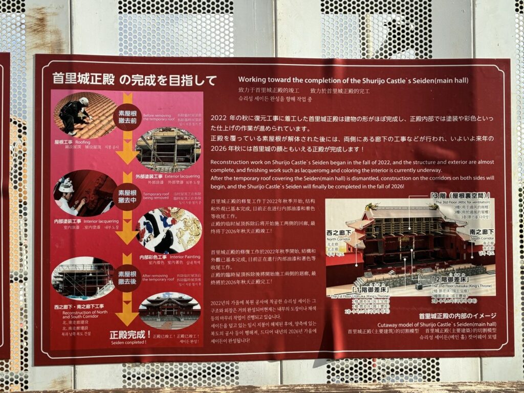 首里城正殿の完成までの工程を説明する現地の解説板。2026年秋の完成予定と書かれている