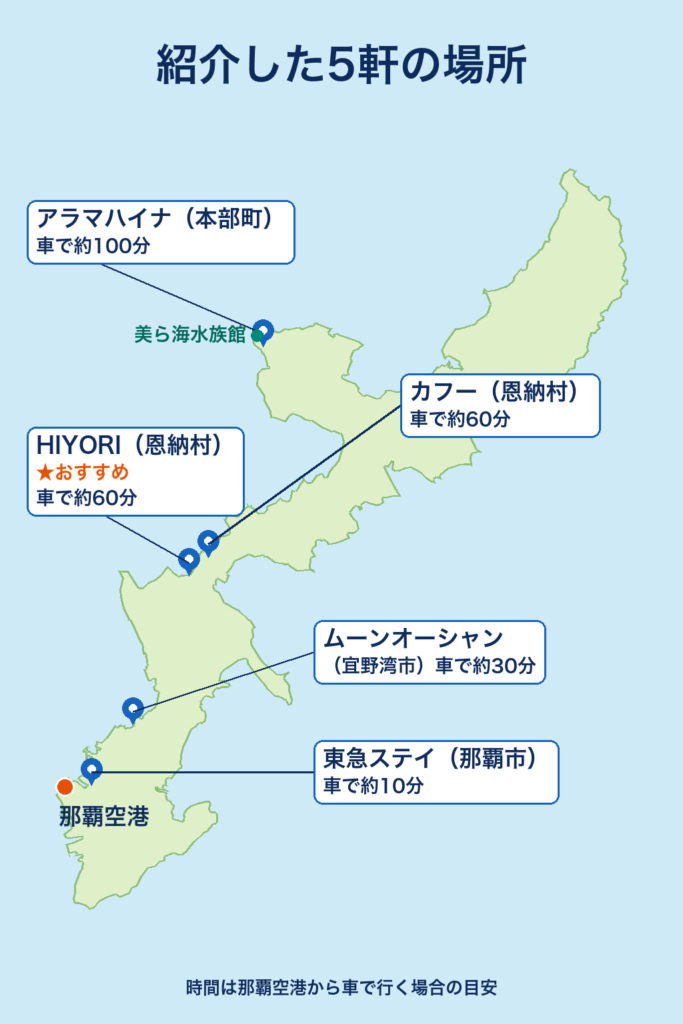 紹介した5軒の宿の場所を示した沖縄本島の地図。那覇空港から車で、東急ステイ約10分、ムーンオーシャン約30分、HIYORIとカフー約60分、アラマハイナ約100分