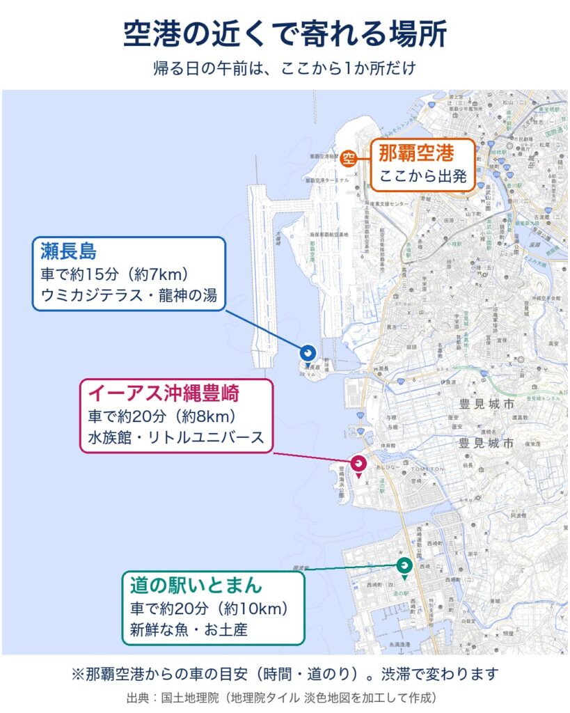 那覇空港から瀬長島・イーアス沖縄豊崎・道の駅いとまんまでの車の時間と道のりを示した地図